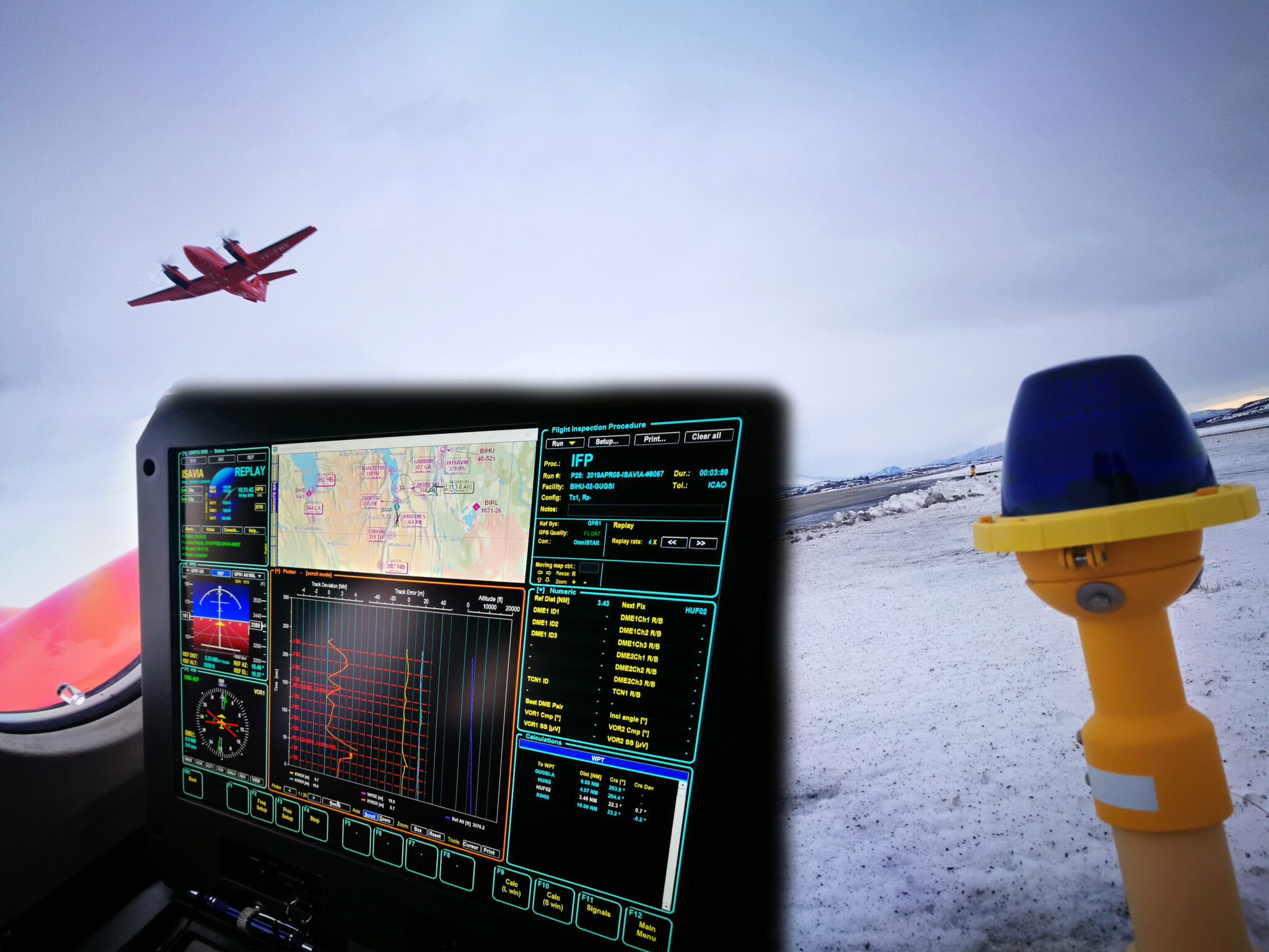 Calibrate, navigate, communicate. One workday of the only calibration