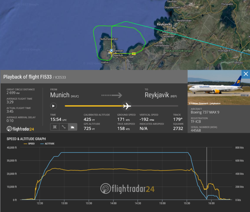 The lowes altitude of ICE533 was 425 feet in Keflavik // Source: Flightradar24