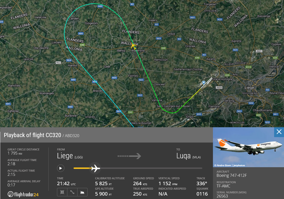 Flight track of Air Atlanta Icelandic Boeing 747-412F reg. TF-AMC flying over Waremme // Source: Flightradar24